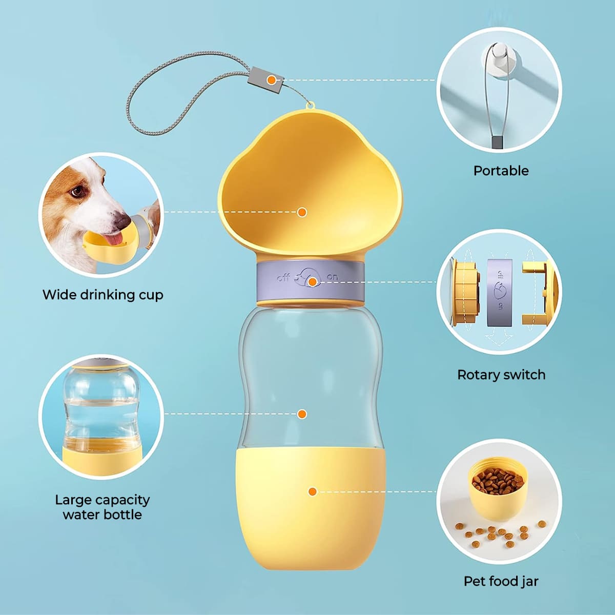 2-in-1 Portable Dog Water Bottle with Food Container